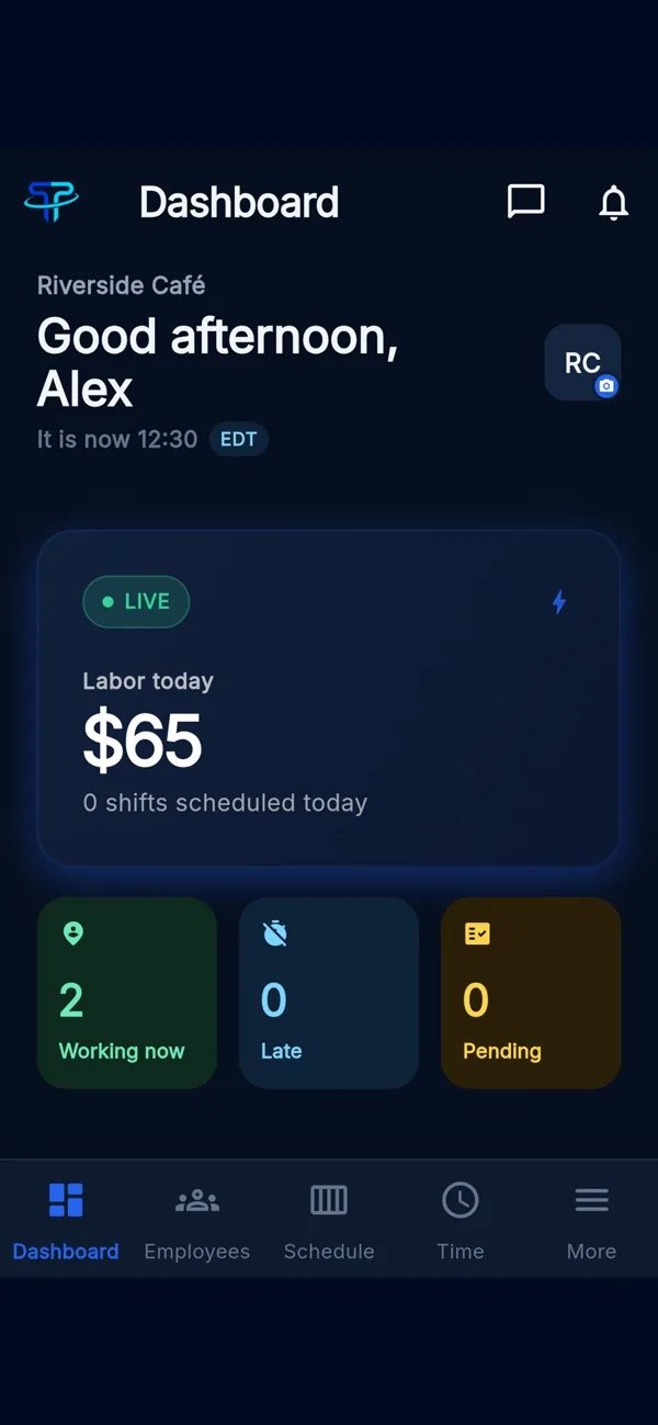 Tandem manager dashboard with labor cost